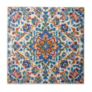 Recherche de iznik carreaux Turc