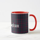 Recherche de scottish clan tasses Motif