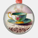 Recherche de teacup ornements Thé