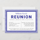 Recherche de de réunion Blanc