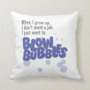 Recherche de bulle coussins Bleu