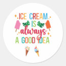 Recherche de voisins autocollants Amis