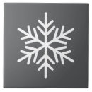 Recherche de vacances carreaux Blanc