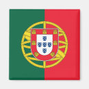 Recherche de portugais magnets National