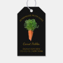 Recherche de sonnette Cornichon