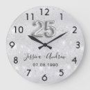 Recherche de paillette horloges Couple