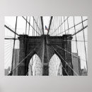 Recherche de drapeau de new york posters Ville