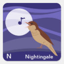 Recherche de oiseaux chanteurs autocollants Pour enfants