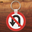 Recherche de trafic porteclés Direction