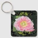 Recherche de peinture rose porteclés Fleur