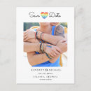 Recherche de save the date cartes postales Coeur