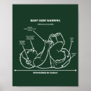 Recherche de nouveaux parents posters Pour lui