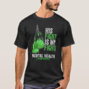 Recherche de 0 homme vêtements Trouble anxieux