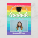 Recherche de gay pride cartes postales Coloré