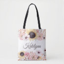 Recherche de bouquet sacs Floral