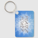 Recherche de pilates porteclés Instructeur