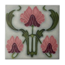 Recherche de décoratifs carreaux Vintage