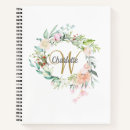 Recherche de rose gold carnets Typographie de script