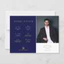 Recherche de immobiliers cartes postales Domaine