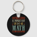 Recherche de geek de maths porteclés École