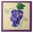 Recherche de raisins carreaux Fruit