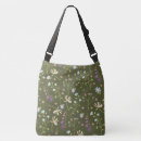 Recherche de bagss brodés sacs Floral