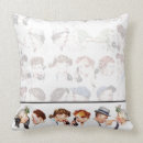 Recherche de norman coussins Rétro