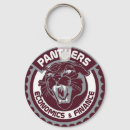 Recherche de panthère accessoires Porte clé