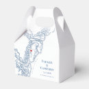 Recherche de île ballotins Nautique