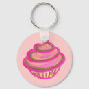 Recherche de cupcake porteclés Rose