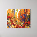Recherche de tom thomson art Arbres
