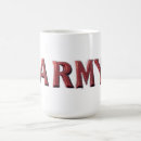 Recherche de défense tasses Soldat