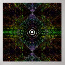 Recherche de triangulaire posters Toute personne