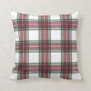 Recherche de vert jaune bleu coussins Noël