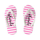 Recherche de de ressort chaussures Rose