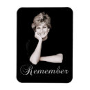 Recherche de princesse magnets Famille royale britannique