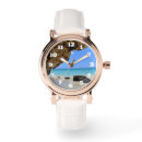Recherche de plage montres Plage de sable