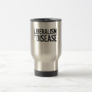 Recherche de trouble tasses Républicain