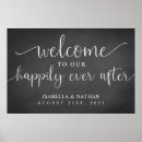 Recherche de rustic welcome mariage signalisations Happily ever after