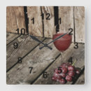 Recherche de raisins rouges horloges Pour tous