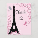Recherche de paris romantique cartes postales Noir