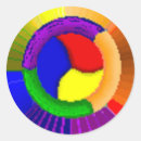 Recherche de roue couleur autocollants Pour tous