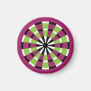Recherche de cibles magnets Blanc