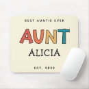 Recherche de tante tapis souris Rétro