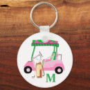 Recherche de humour maman porteclés Pour elle