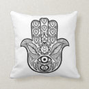 Recherche de hamsa coussins Main de hamsa