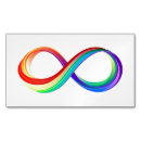 Recherche de symbole infini cartes visite Autisme