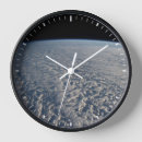 Recherche de mouvement horloges Motif