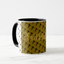 Recherche de fidélité tasses Café
