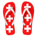 Recherche de drapeau suisse vêtements Schweiz